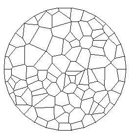 Delaunay triangulations (Delaunay triangulations and Voronoi diagrams, part  2) 